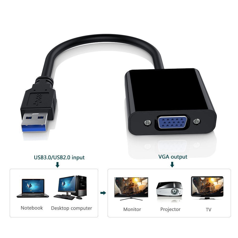 อะแดปเตอร์ USB 3.0 เป็น VGA รอ - Laptop Ergonomic Accessories บทวิจารณ์และราคา