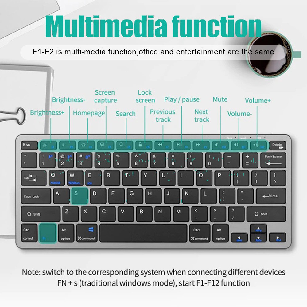 ชุดคีย์บอร์ดไร้สาย 2.4G บลูทูธ - Laptop Accessories Combo Set บทวิจารณ์และราคา