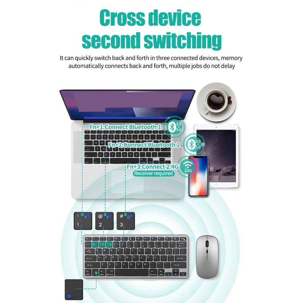ชุดคีย์บอร์ดไร้สาย 2.4G บลูทูธ - Laptop Accessories Combo Set บทวิจารณ์และราคา