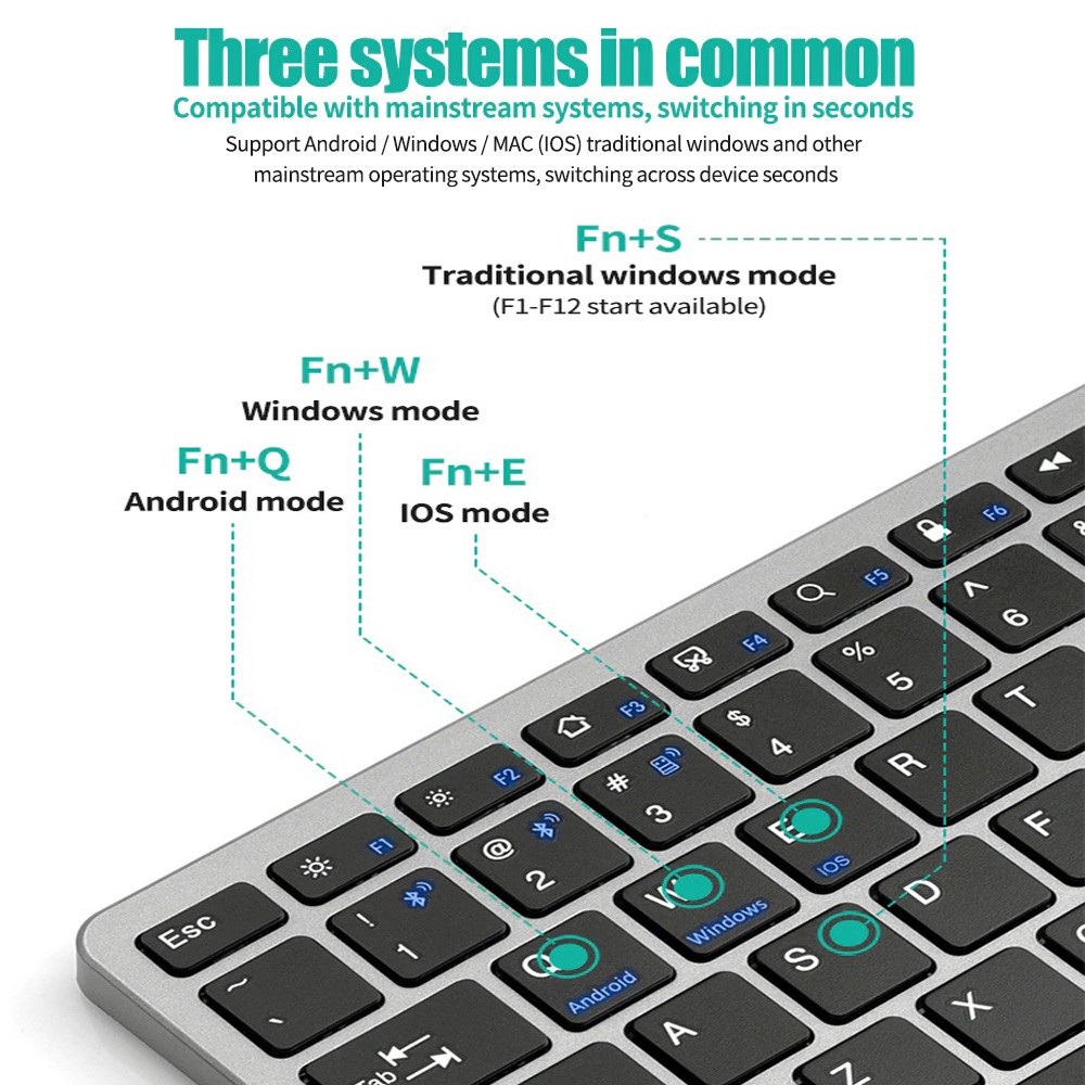 ชุดคีย์บอร์ดไร้สาย 2.4G บลูทูธ - Laptop Accessories Combo Set บทวิจารณ์และราคา